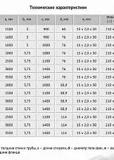 Новый элемент - 2